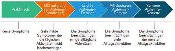 Einfach-nur-vergesslich-6