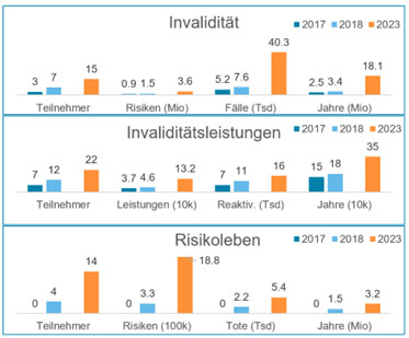 Große_Neu_R_Öffnung 2