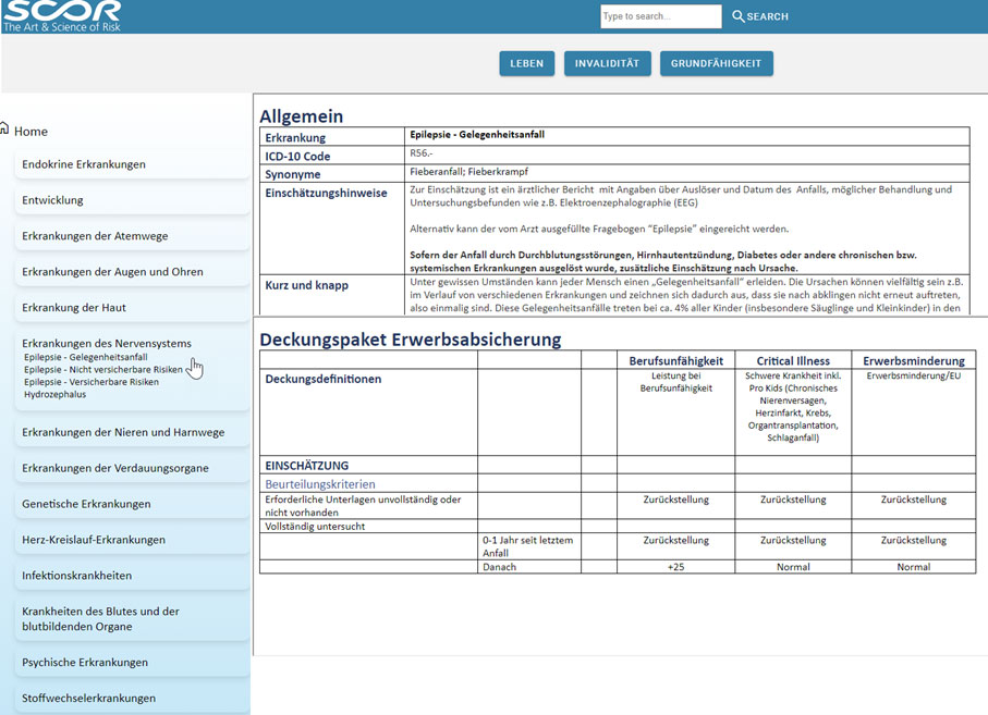 SCOR DE Kindermanual