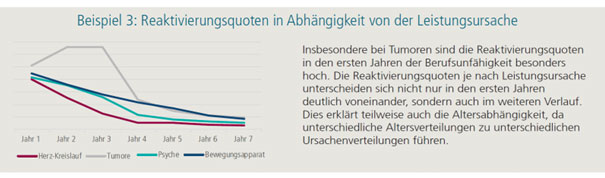 Große_Neu_R_Öffnung 2