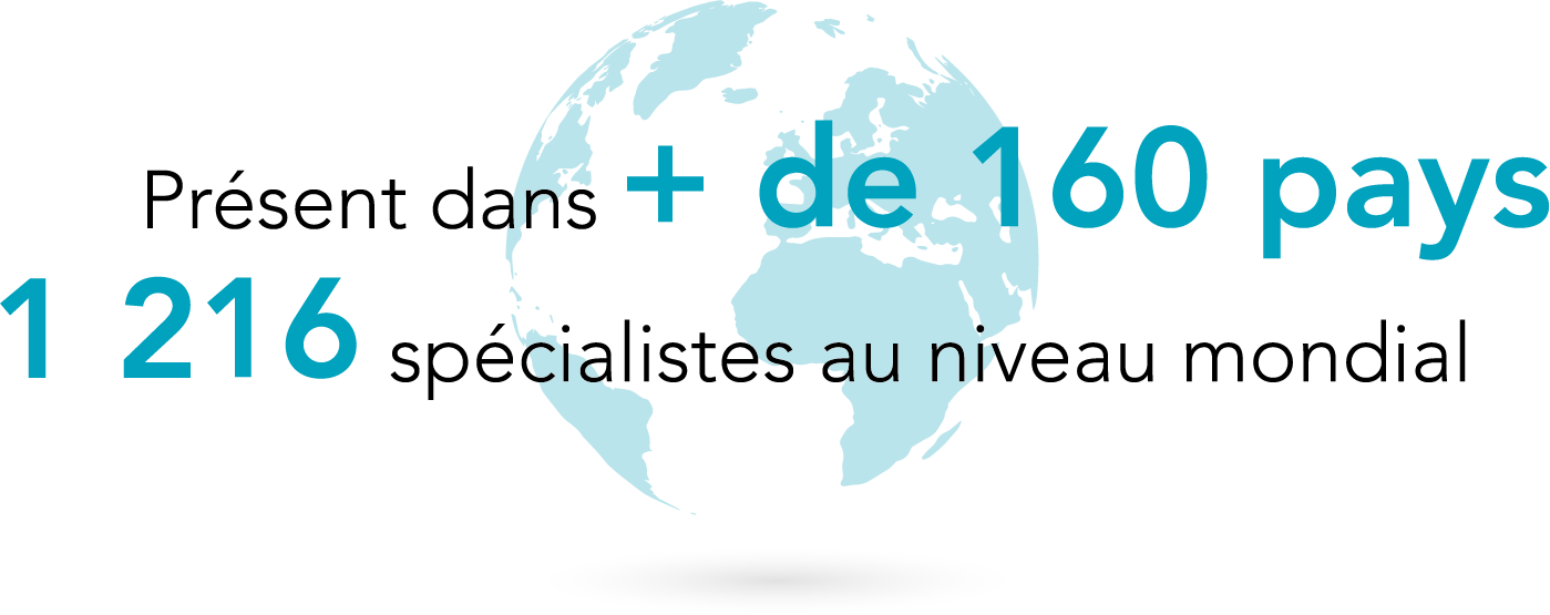 SCOR Global P&C
