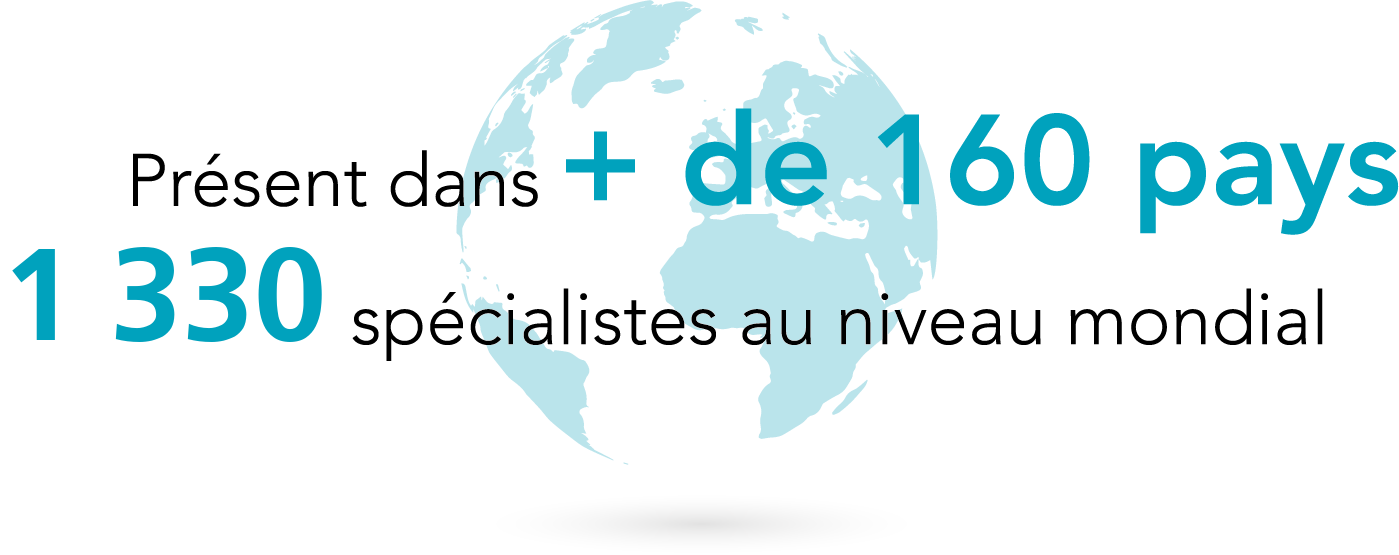 SCOR Global P&C