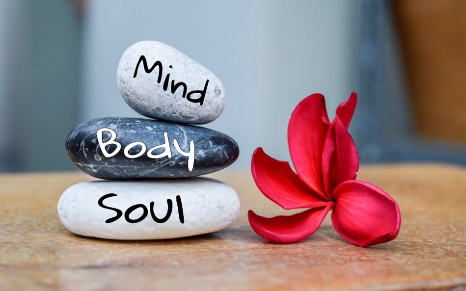 Image Mind Body Soul
