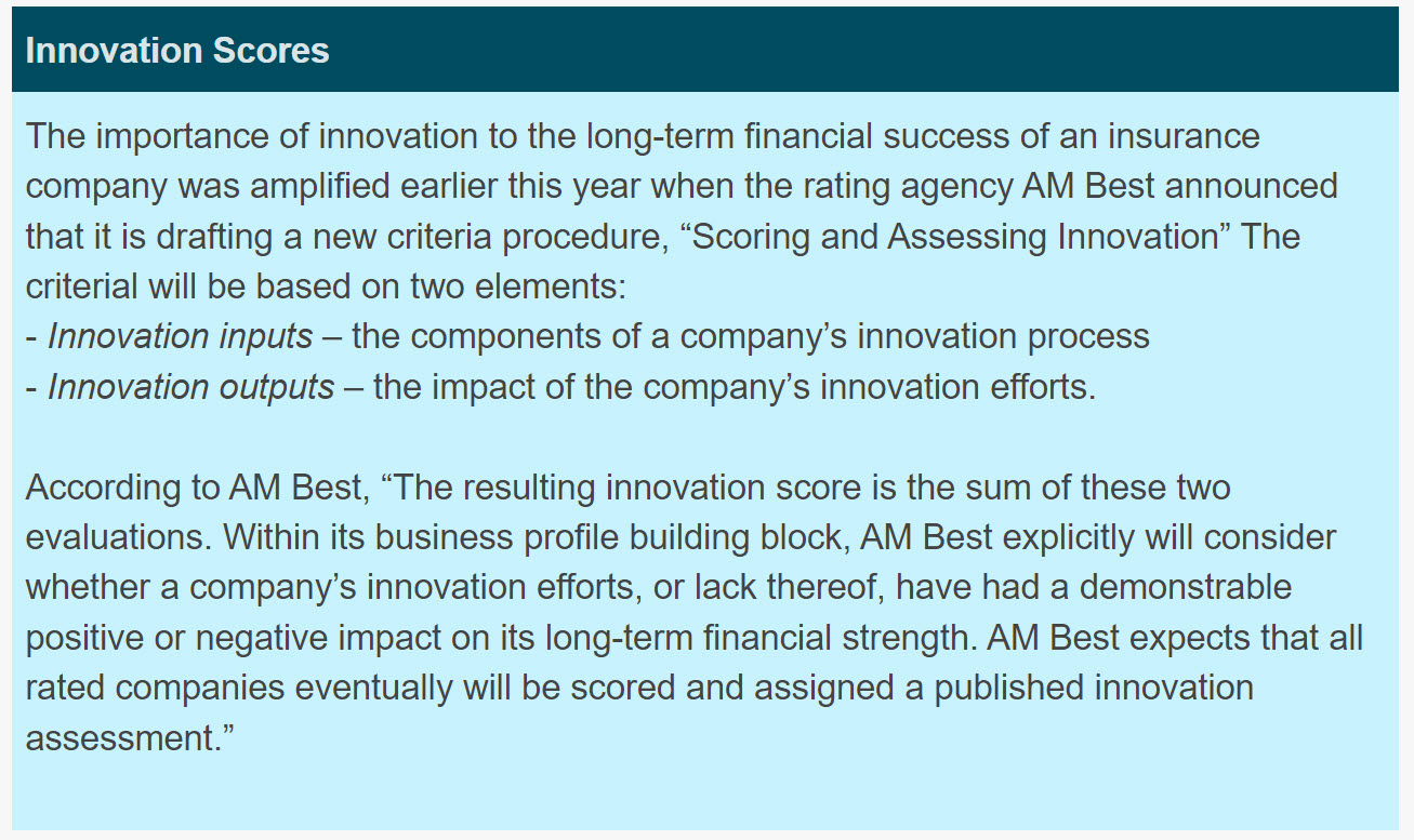 Innovation scoring information