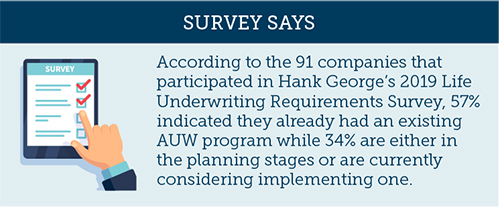 Accelerated underwriting survey results