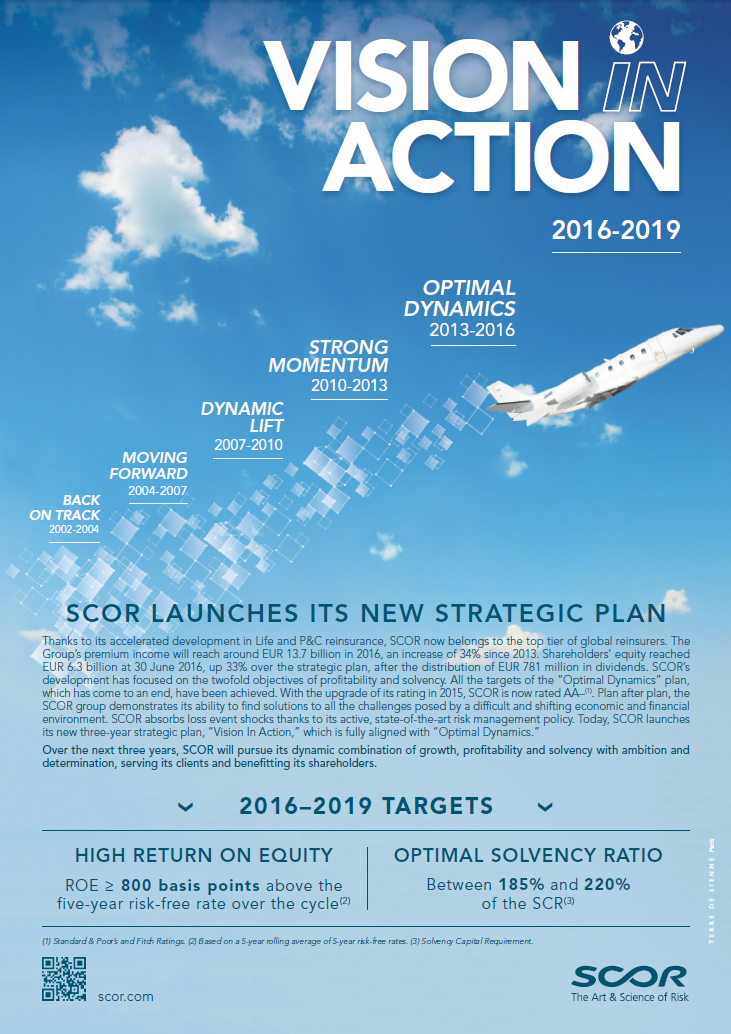 Ad SCOR plane 2016 Ad SCOR plane 2016