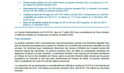 Couv CP FR Q2 2022