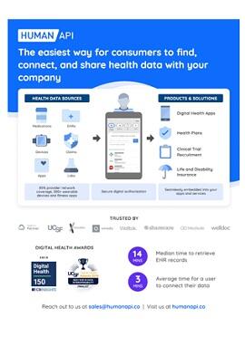 SCOR LIFE & HEALTH VENTURES HUMAN API