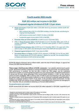 March 2025 Fourth quarter 2024 results press release