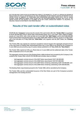 SCOR May 2026 Press release on Tender Offer Results