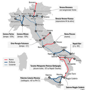 2024-05-SCOR-MilanoEvent-PNRRtrasformare le sfide in opportunità-picture